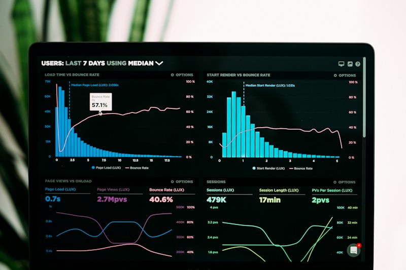 Analytics dashboard showing patterns in digital activity